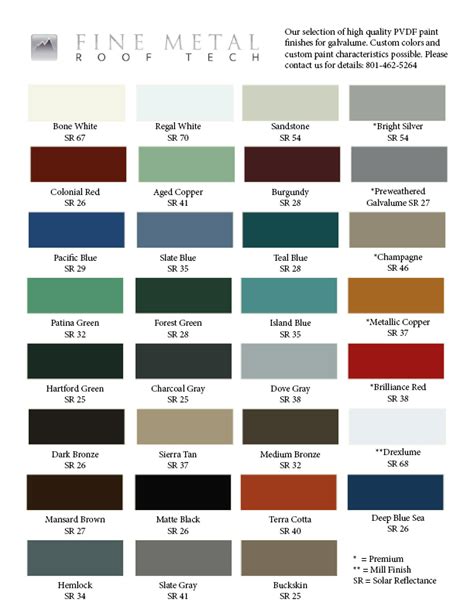 sheet metal roofing colors|galvalume metal roofing colors.